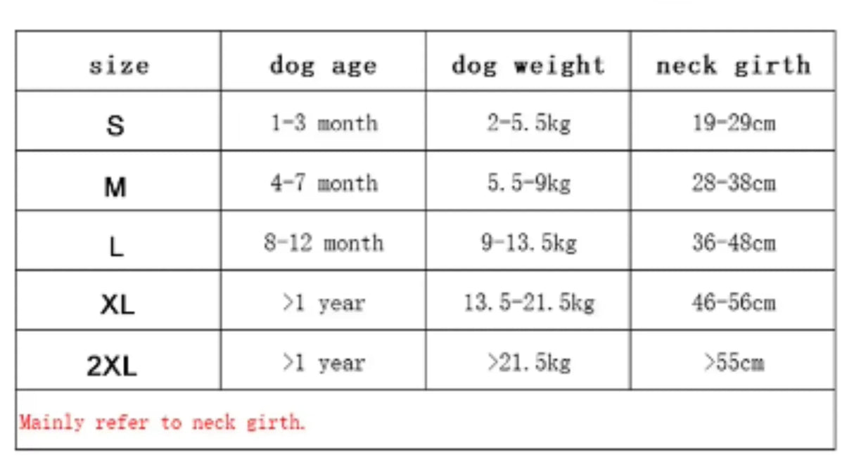 Short Mouth Pet Dog Muzzles Adjustable French Bulldog Pug Muzzle Dog Face Mask Breathable Muzzle for Anti Stop Barking Supplies