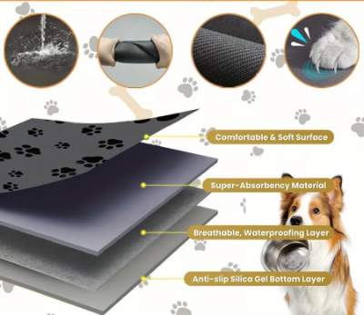 Quick-drying and Absorbent Dog Feeding Mat Non-slip and Anti-pad with Paw Print Design Suitable for Food and Water Bowls