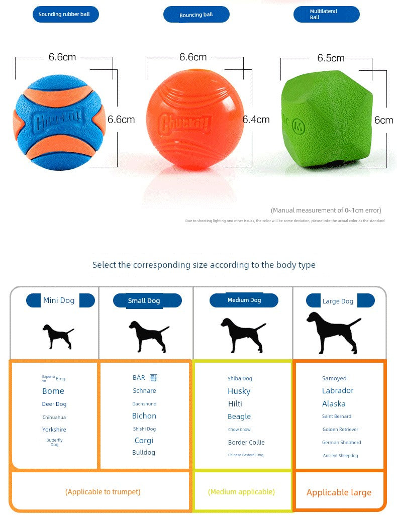 Petmate Interactive Voice Walking Dog Border Collie Rubber Ball