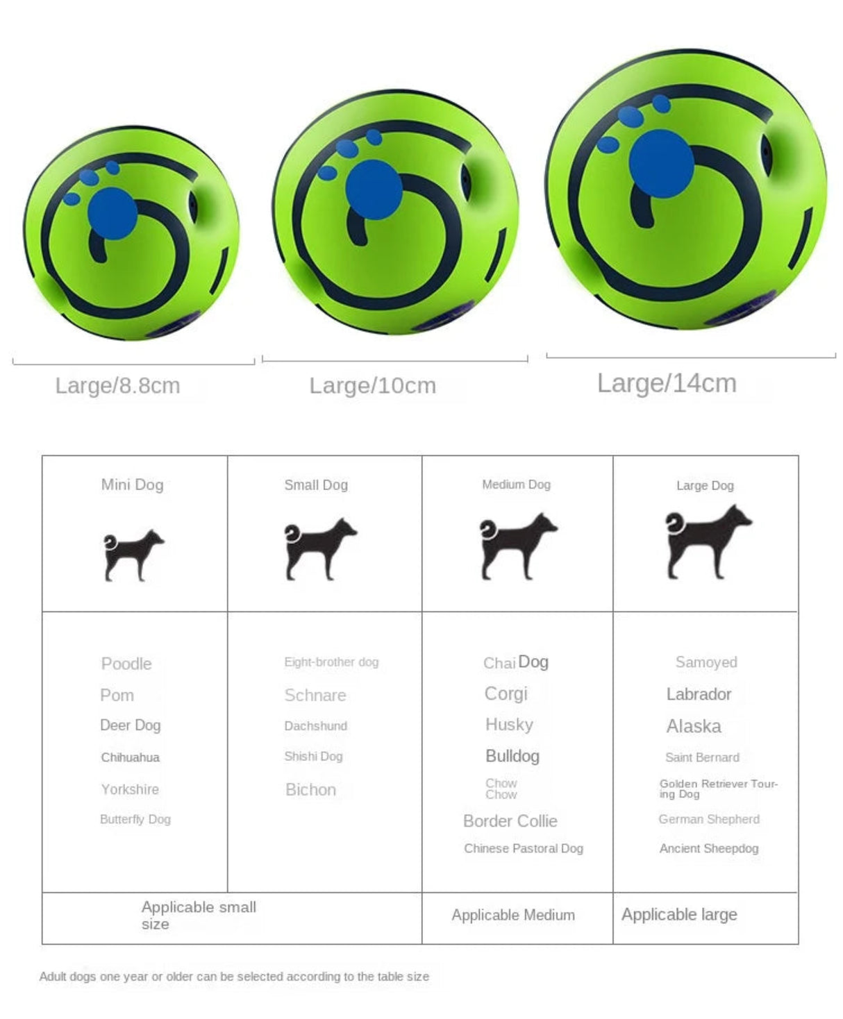 Wobble Wag Giggle Glow Ball Interactive Dog Toy Fun Giggle Sounds When Rolled or Shaken Pets Know Best As Seen On TV